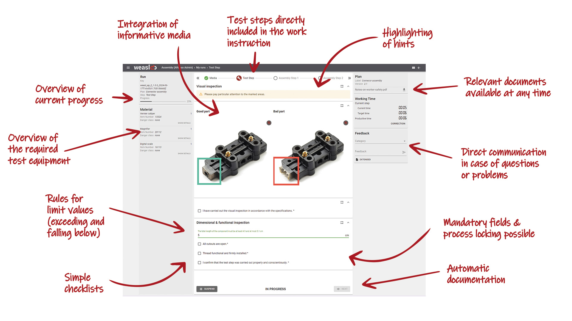 Worker self-inspection with the worker guidance system weasl